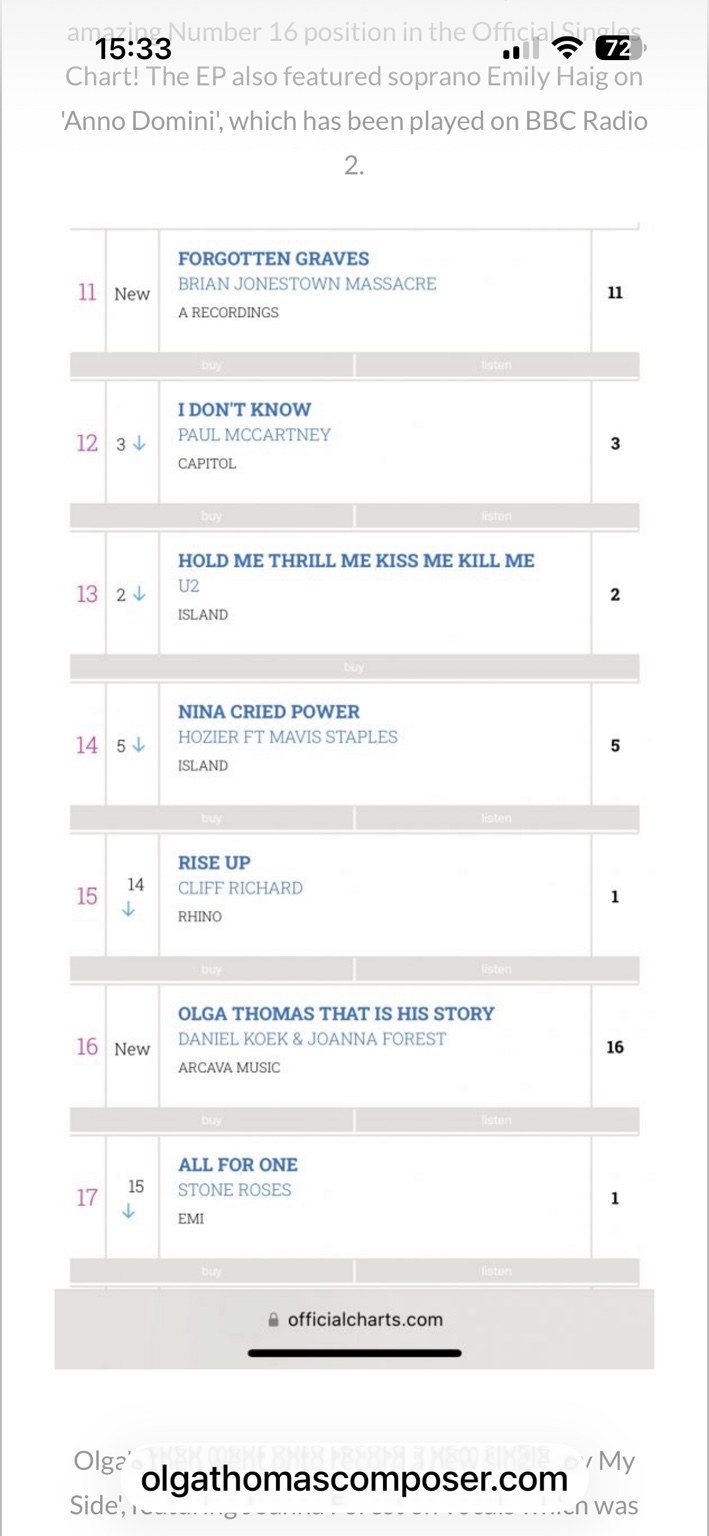 That Is His Story at No. 16 in the original Official Singles Chart table